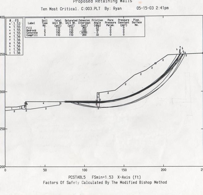 Proposed Retaining Walls